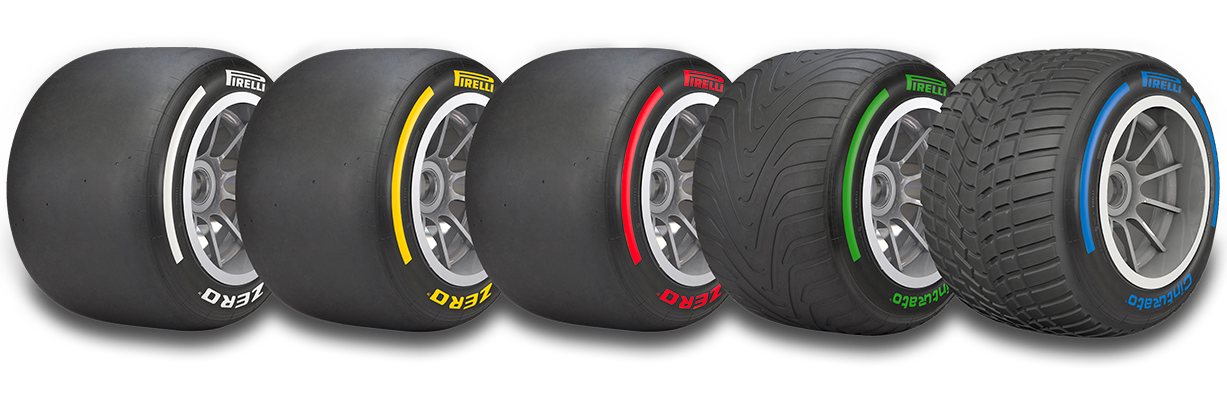 F1 Tires Details And Technical Data Pirelli F1 Tires Details And Technical Data Pirelli
